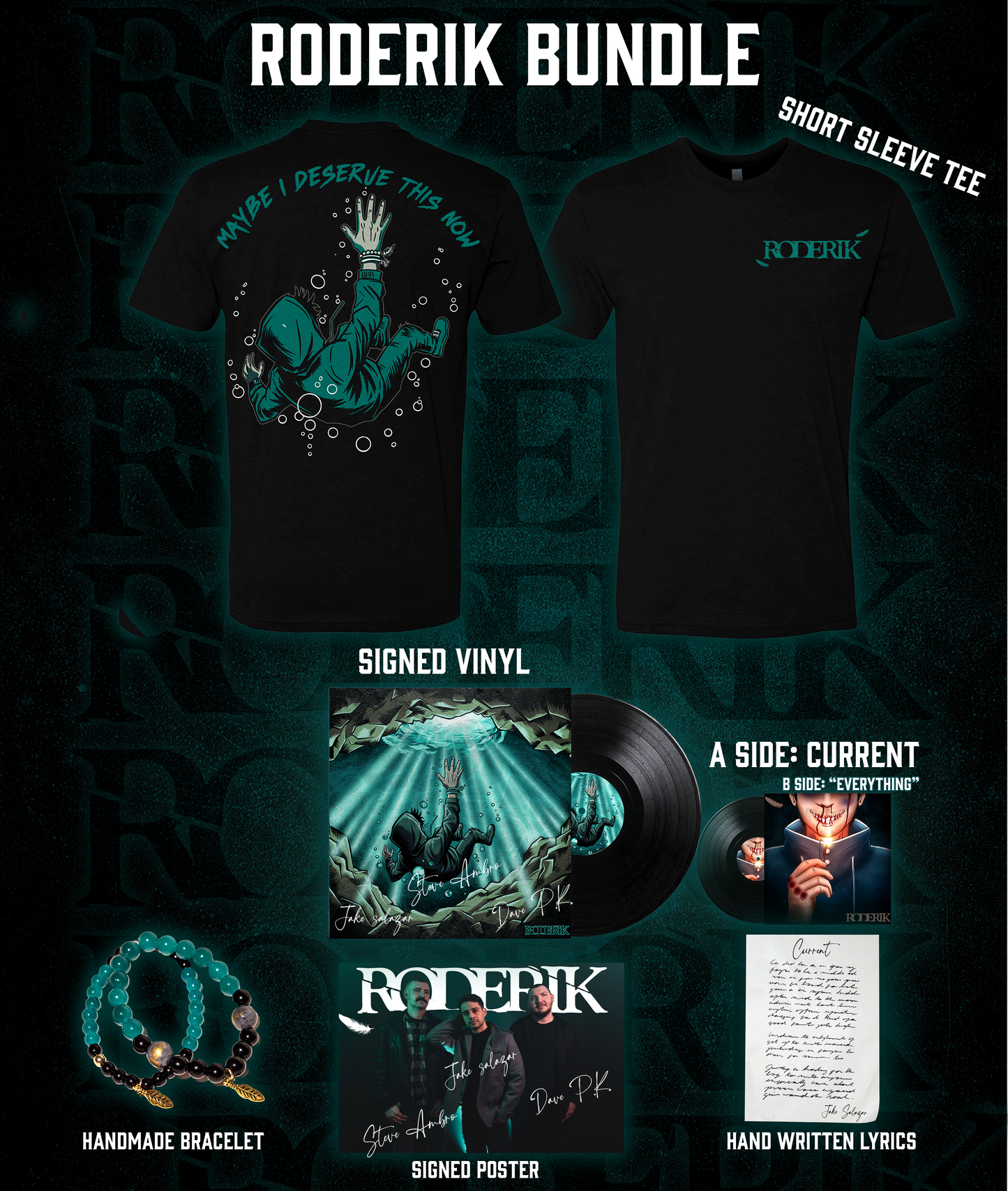 "CURRENT" BUNDLE